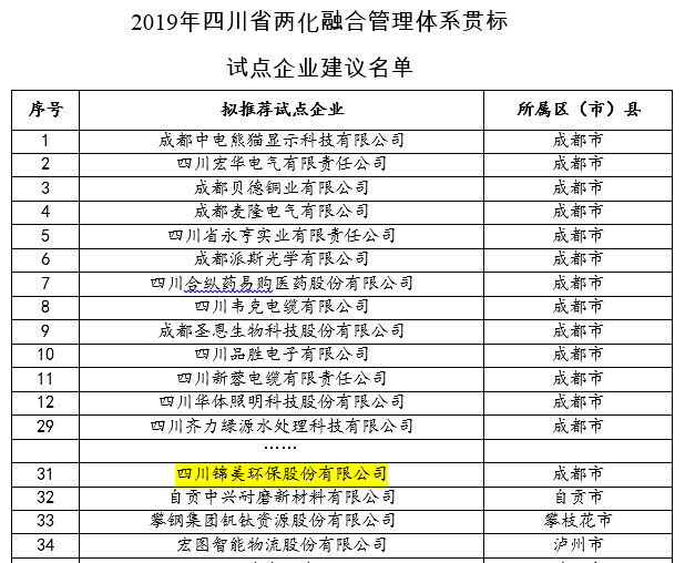 贯标.png 贯标.png